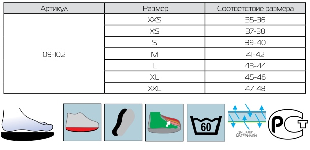 Таблица размеров обуви терапевтической Сурсил-орто, при диабетической и ревматоидной стопе для профилактики образования язв, 09-102