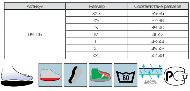 Таблица размеров обуви терапевтической Сурсил-орто, при диабетической и ревматоидной стопе для профилактики образования язв, 09-106