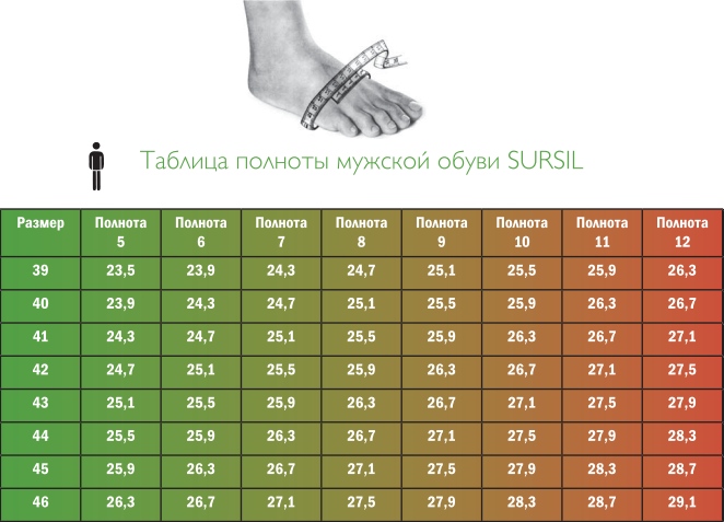 Таблица полноты ботинок ортопедических Сурсил-орто / Sursil-orto, мужских, зимних, кожаных, черных, полнота 09, размер 40-47, 29009-2