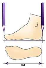 Размер ноги сандалии ортопедических Сурсил-орто / Sursil-ortho 13-121