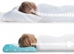 Подушка Trelax Prima П28 ортопедическая с эффектом памяти под голову для детей от 1.5 до 3 лет