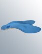 Стельки Medi foot comfort для пациентов с диабетической стопой, делают удобной любую обувь, PI037/PI047