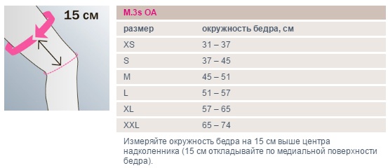 Ортез коленный 55F4-2. Таблица размеров