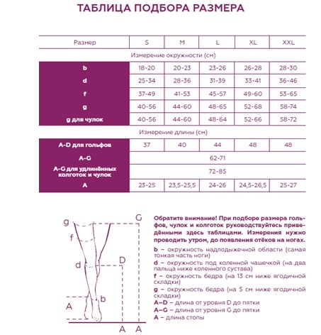 таблица /wa-data/public/shop/img/o-images/09shg7.jpg