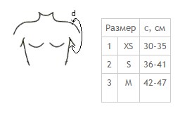 Схема размеров Схема размеров