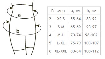Схема размеров Схема размеров