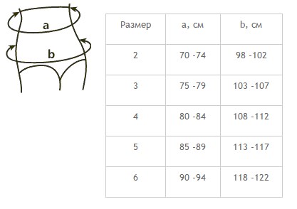 Схема размеров