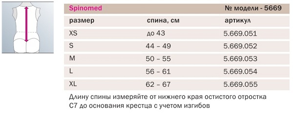 Корректор осанки 5669-5.Таблица размеров