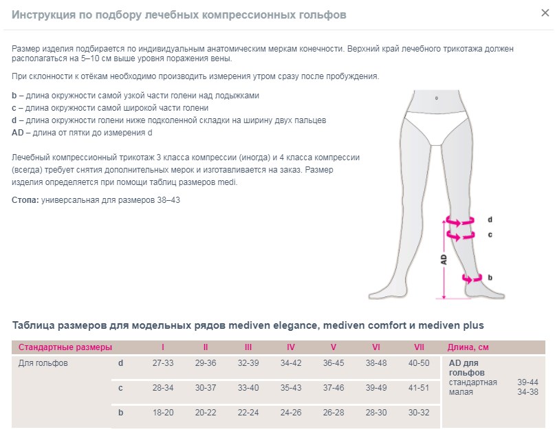 Как подобрать размер компрессионных гольф. Компрессионные гольфы для мужчин mediven Active 2 класс компрессии. Компрессионные чулки mediven Размерная сетка. Мерная сетка гольф mediven. Размерная таблица компрессионных гольф.