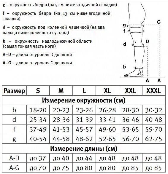 size_tabl size_tabl
