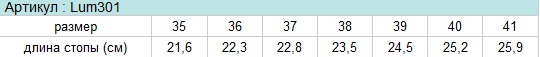 Полустельки ортопедические Lum301/3 таблица размеров
