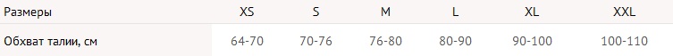 Корсет поясничный средней фиксации FW-L таблица размерови