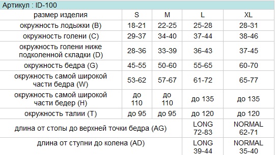 Колготки с закрытым носком ID-100Т таблица размеров