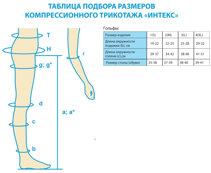 Таблица размеров