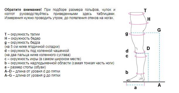 таблица размеров