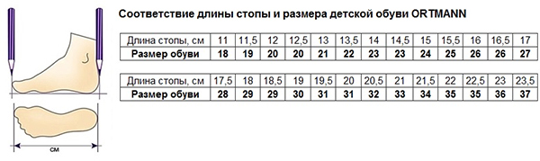 Таблица размеров босоножек ортопедических Ортманн / Ortmann leon, для девочек, фиксирующий ремешок, кожа, рифленая подошва, 7.11.2