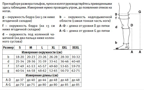 size_tabl size_tabl