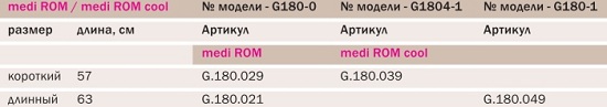 Ортез коленный G184-1-C-short. Таблица размеров Ортез коленный G184-1-C-short. Таблица размеров