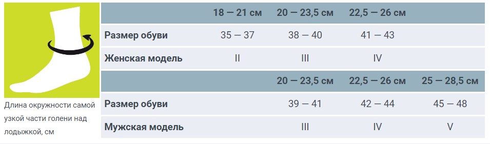 38 размер обуви