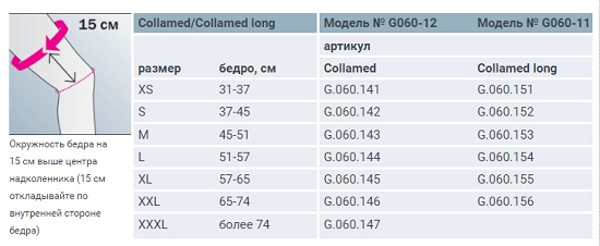 Ортез коленный G060-14 Таблица размеров   