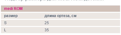 Ортез коленный детский G180D. Таблица размеров