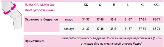 Ортез коленный G034-2/3. Таблица размеров Ортез коленный G034-2/3. Таблица размеров