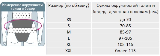 Таблица размеров