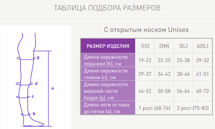 Таблица размеров ИНТЕКС