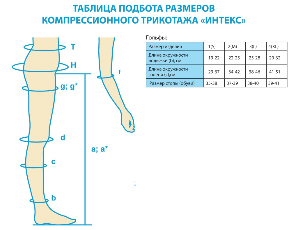 Таблица размеров ИНТЕКС