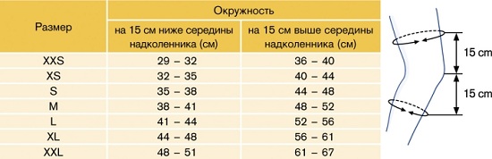 Ортез коленный 8356-7. Таблица размеров