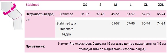 Ортез коленный G070-04. Таблица размеров Ортез коленный G070-04. Таблица размеров