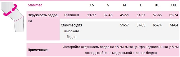 Ортез коленный G070-04. Таблица размеров