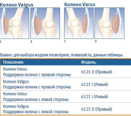 схема измерения