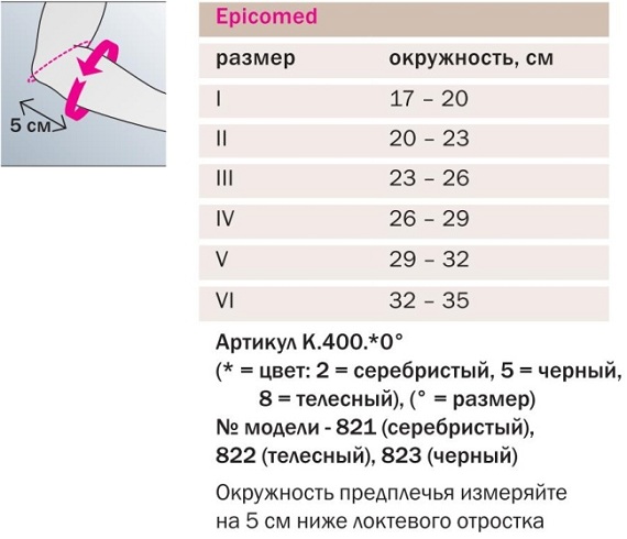 Бандаж локтевой 821.Таблица размеров