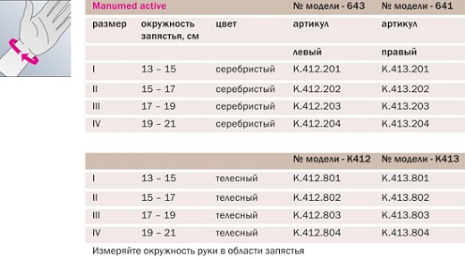 Бандаж лучезапястный 641. Таблица размеров