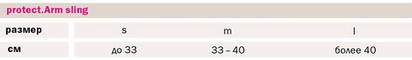 Бандаж плечевой 795 Таблица размеров   