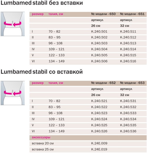 Бандаж поясничный Lumbamed stabil (Люмбамед стабил) с 4-мя ребрами ...