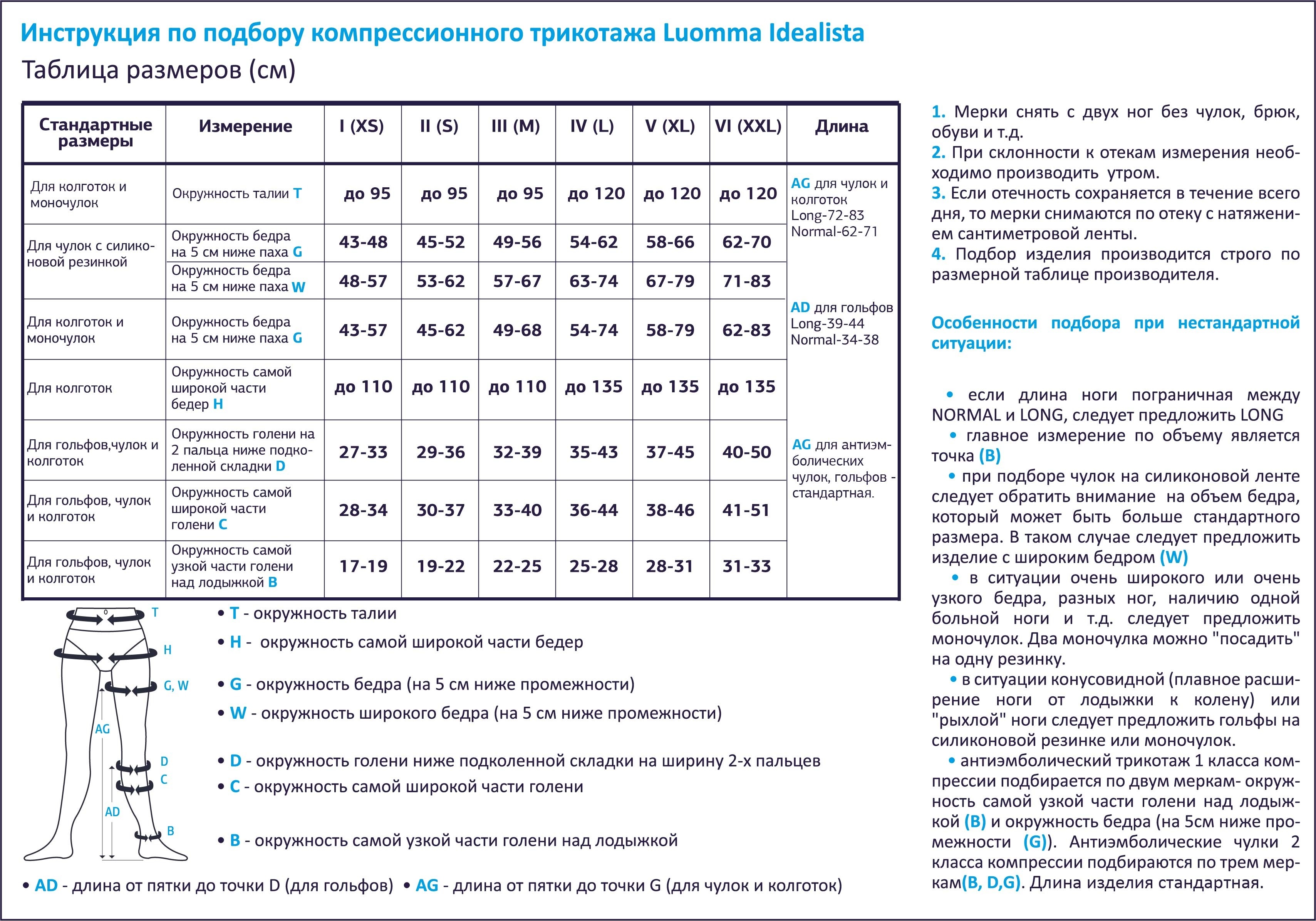 Снятие мерок чулок компрессионных Idealista, резинка на силиконовой основе, закрытый носок, широкое бедро, 2класс компрессии, ID-300W