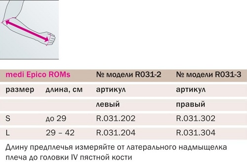      Ортез локтевой R031-2/3. Таблица размеров  