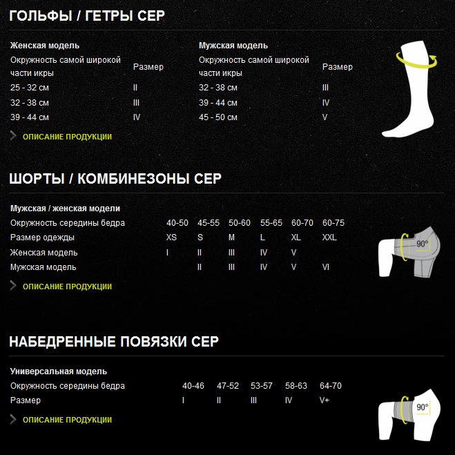 Размер гольф для мужчин. Гетры cep Размерная сетка. Гетры adidas Размерная сетка. Компрессионные гетры cep Размерная сетка. Гетры футбольные Размеры таблица.