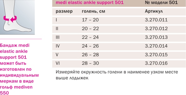 Голеностоп размер
