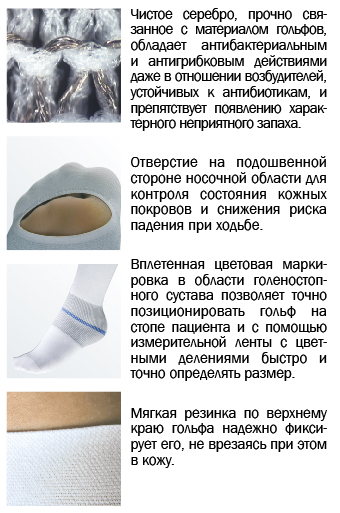 Гольфы компрессионные Mediven ulcer для лечения трофических язв, обладает антибактериальным и антигрибковым действиями, препятствует появлению характерного неприятного запаха. Состав гольфов компрессионных Mediven ulcer / Медивен улсер, для лечения трофических язв, антибактериальное действие, UKR