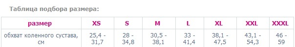 Бандаж коленный BKN-301. Таблица размеров 