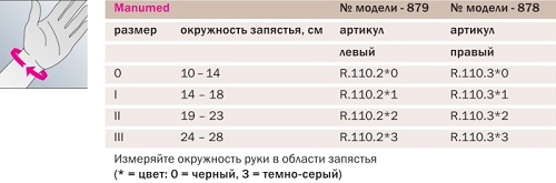  Шина для лучезапястного сустава 878-0/1.Таблица размеров  