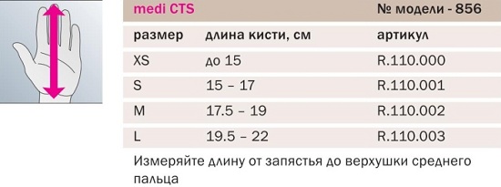  Шина для лучезапястного сустава и пальцев кисти 856G. Таблица размеров