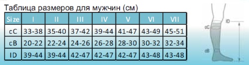 Oppo Travel мужские