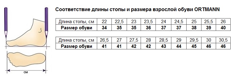 Таблица размеров сандалии ортопедических Ортманн / Ortmann vegas, натуральная кожа, пробковая стелька, фиксация стопы, рифленая подошва