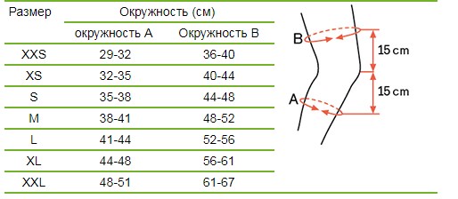 таблица размеров