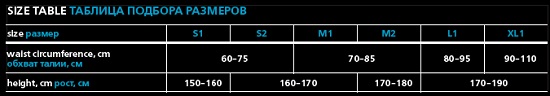 Корсет грудо-пояснично-крестцовый RWA 5200. Таблица размеров