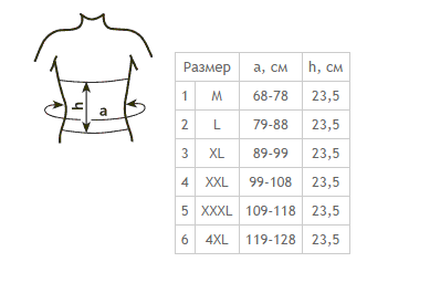 Пояс медицинский эластичный для фиксации поясничного отдела позвоночника
